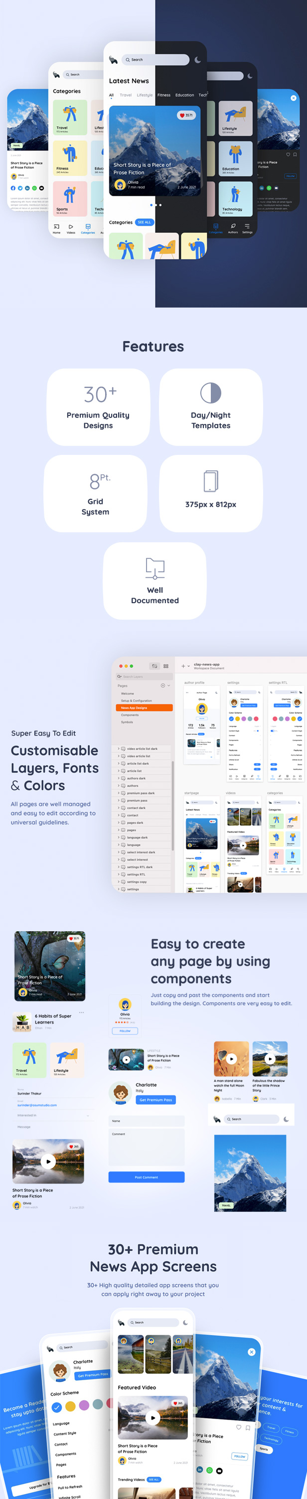 Signal | News Publishing App Sketch Template